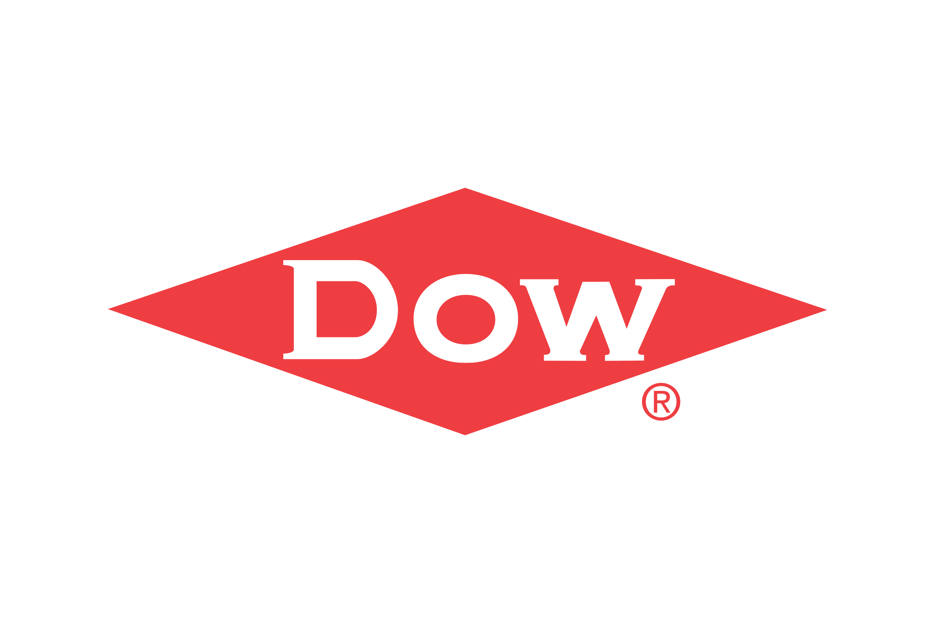 Dow Chemical